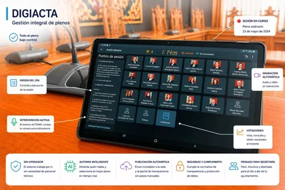 DigiActa featured image
