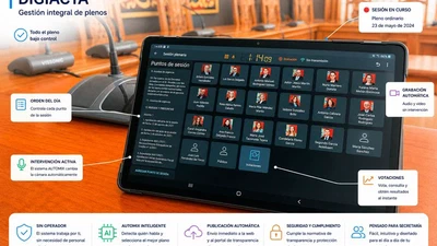 DigiActa featured image